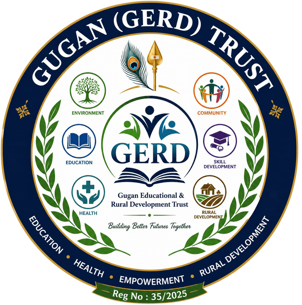 About GERD Trust